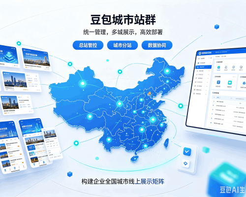德令哈豆包城市站群